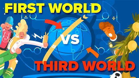 Third World vs First World Countries - What's The Difference? | anarchy ...