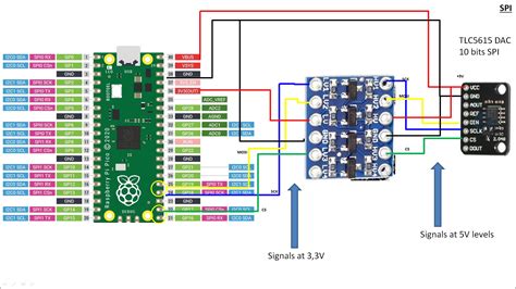 Pi Pico SPI issues - Programming Questions - Arduino Forum