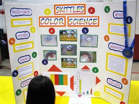 Science Fair Projects Using Candy