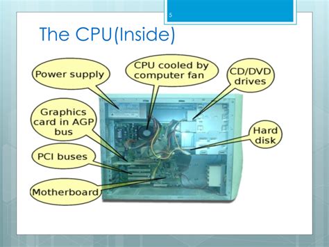 Inside Parts of the CPU 1 - DIGITAL TECHNOLOGY