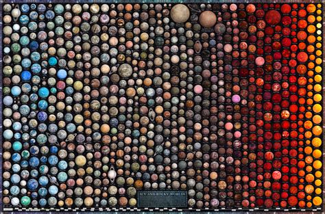 900 Rocky Exoplanets Visualized! — Halcyon Maps