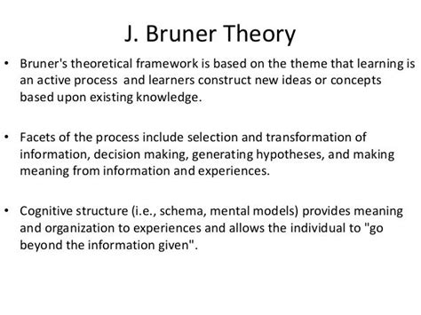 Jerome Bruner Learning Theory