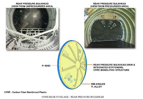 REAR PRESSURE BULKHEAD - Aeropeep