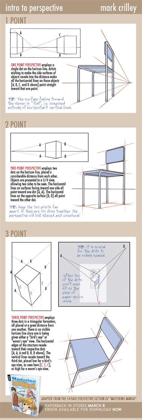 1000+ images about Architecture Sketching & Perspective on Pinterest ...