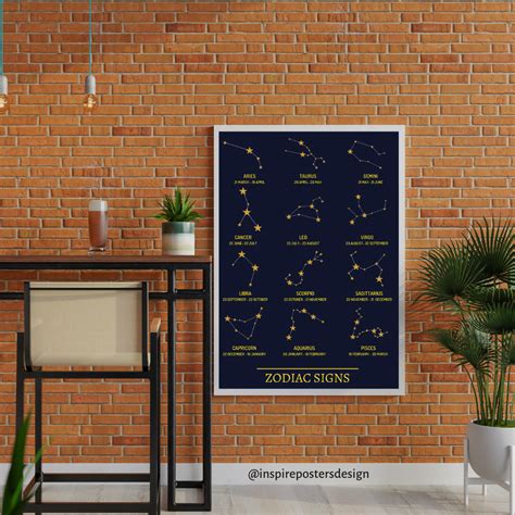 Zodiac Signs | Wall Art | Museum Quality Print