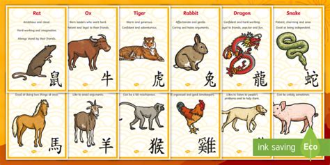 Chinese New Year Calendar Animals & Characteristics | Twinkl