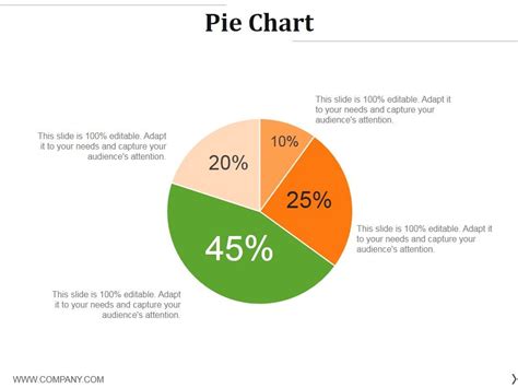 Pie Chart Ppt PowerPoint Presentation Layouts Shapes