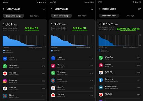 Real world battery life of my S23 Ultra vs S22 Ultra (Exynos) after the ...