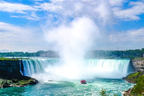 Best Attractions In Niagara Falls Canada | Kids Matttroy