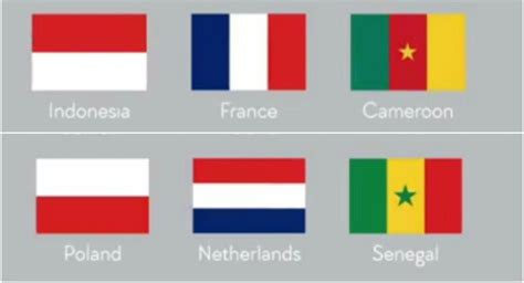 Flags of Countries: A Visual Guide