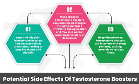 Oral Testosterone Booster Side Effects