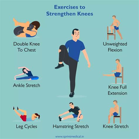 Effective Knee Pain Relief Exercises - Ask The Nurse Expert