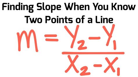 Slope Two Point Formula Worksheets