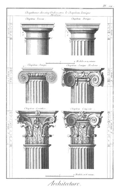 doric order – iDesignWiki