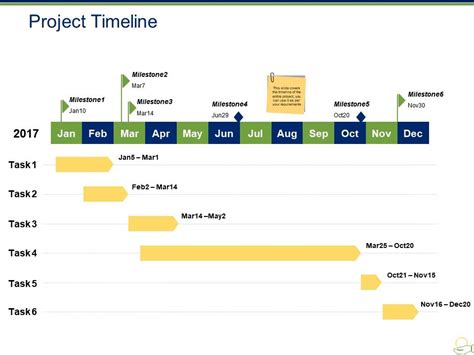 Powerpoint Project Timeline Template