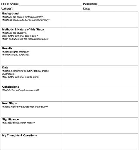 Good Notes Note Taking Templates