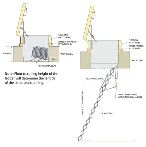 9 best Ladders images on Pinterest | Stairways, Stairs and Ladder