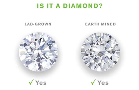 Lab Grown Diamonds VS Natural Diamonds | Synthetic diamond, Diamond ...