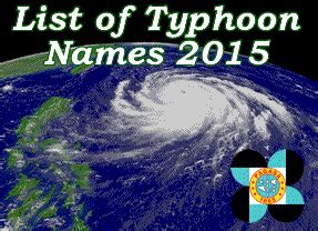 List of Typhoon Names 2015 Issued by PAGASA - LISTPH