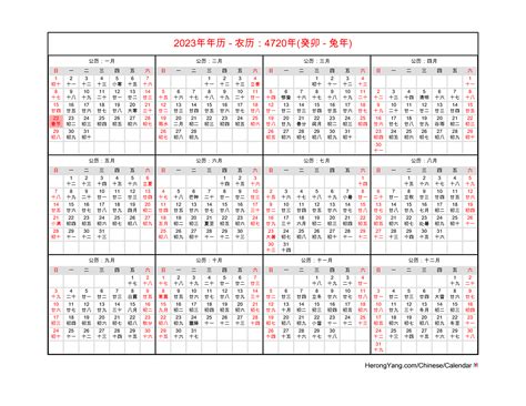 Lunar Calendar 2023 Chinese New Year 2023 – Get New Year 2023 Update