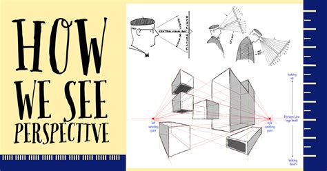 Types of perspective drawing - Cristina Teaching Art