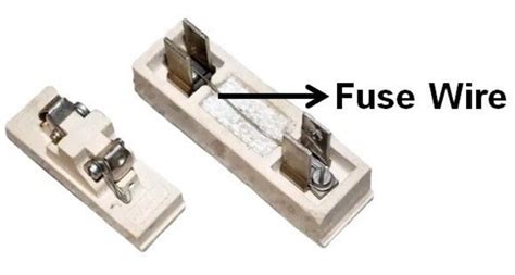 What is a Fuse Wire & How Does It Work? | Linquip