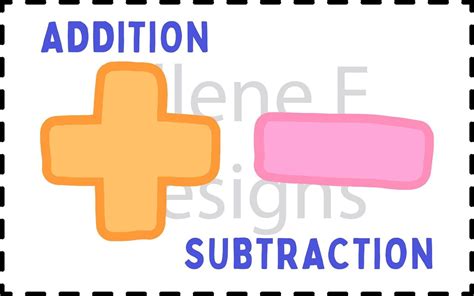 Math Symbols Addition & Subtraction Signs Clip Art Math - Etsy ...