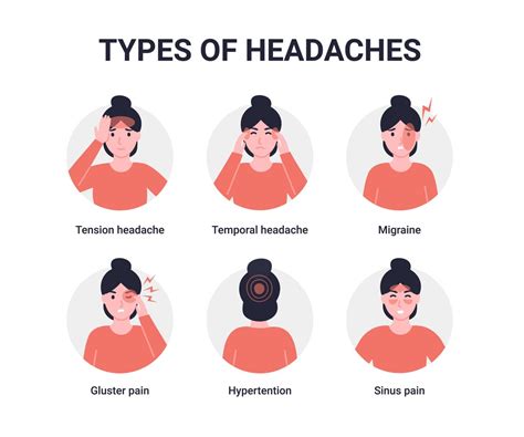 How To Relieve A Pressure Headache - Treatbeyond2