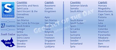 Countries In Europe That Begin With B - Map Ireland Counties and Towns