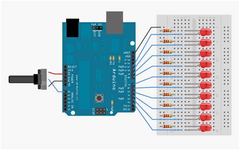 Arduino Led Strip, HD Png Download , Transparent Png Image - PNGitem