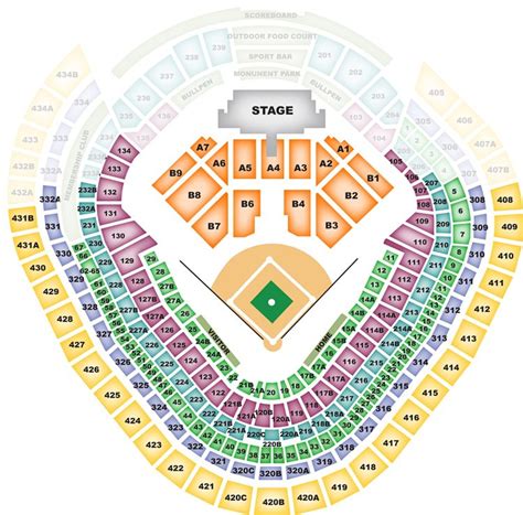 Yankee Stadium, Bronx NY - Seating Chart View