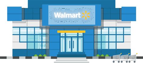 Walmart Integration with Zendesk, Freshdesk, Gorgias and More