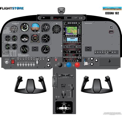 Panel Cessna Cockpit Diagram Cessna Layout Cockpit Panel 152