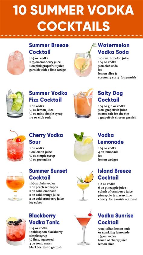 25 Best Summer Vodka Cocktails to Drink | Recipe | Drinks alcohol ...