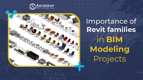 Autodesk revit families - rotlease