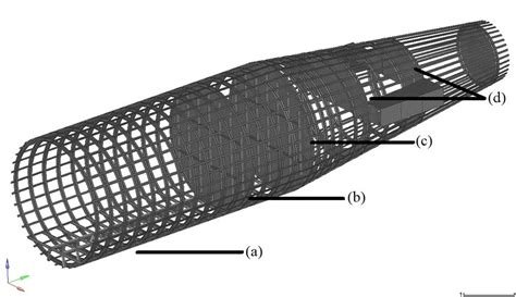 1: Double bulkhead aircraft (a) passenger cabin (b) added fore bulkhead ...