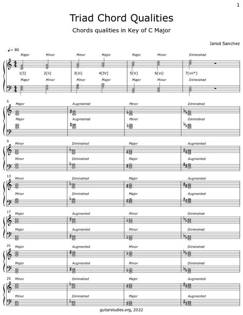 Triad Chord Qualities - Sheet music for Piano