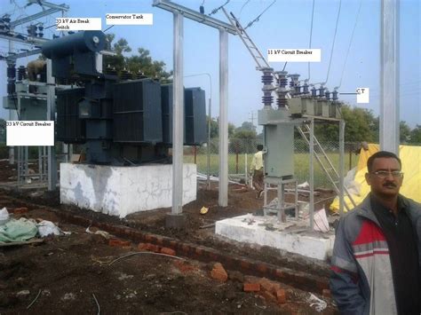 33 11Kv Substation Equipment - A3 Engineering | Electrical Substation Company In Bangladesh