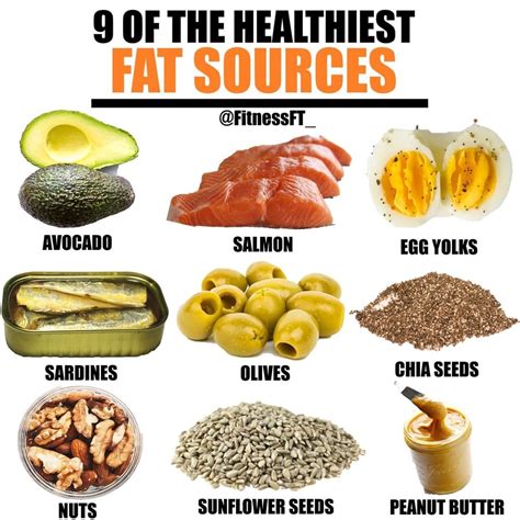 Lifestyle: 7 Benefits Of Eating Healthy Fats - Potentash Africa