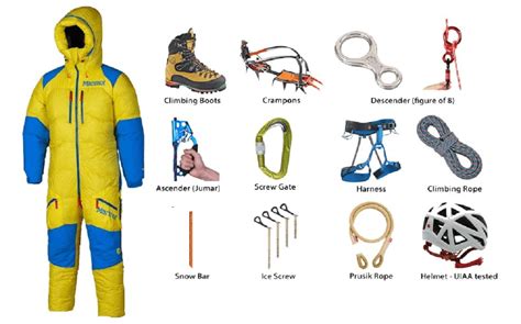 Mountain Climbing Equipment List - Complete Checklist