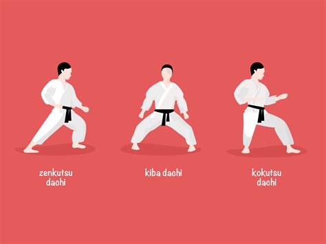 karate stances by Kristiana on Dribbble