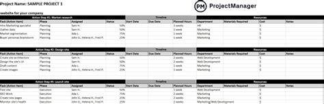 Action Plan Template for Excel (Free Download) - ProjectManager