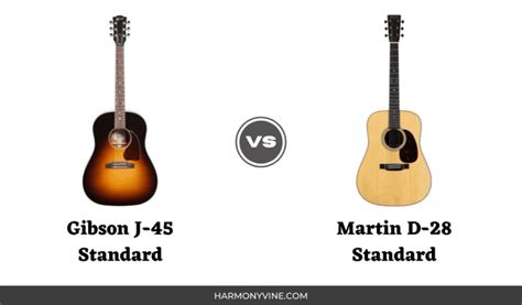 Gibson J-45 vs Martin D28: The Battle of The Icons - Harmonyvine