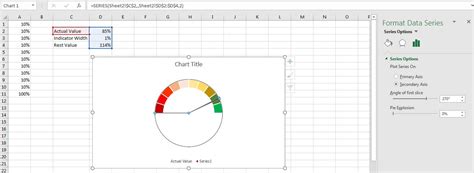 Excel Charts and Dashboards: Speedometer Chart in Excel