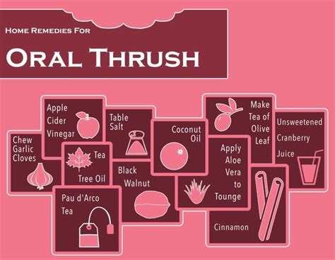 Oral Thrush Home Remedies