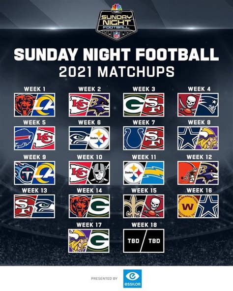 Full Sunday Night Football schedule : r/nfl