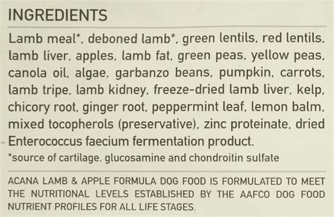 Dog Food Ingredients Label: The Ultimate Guide | Dog Breeds List