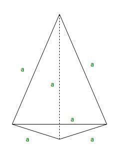 Program to calculate area and volume of a Tetrahedron - GeeksforGeeks