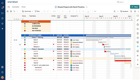 Powerful Gantt Charts for Any Project | Smartsheet