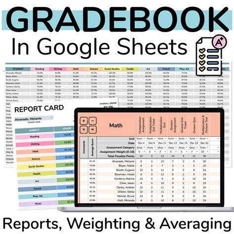 Google Sheets Gradebook A Digital Gradebook Template for Teachers With ...